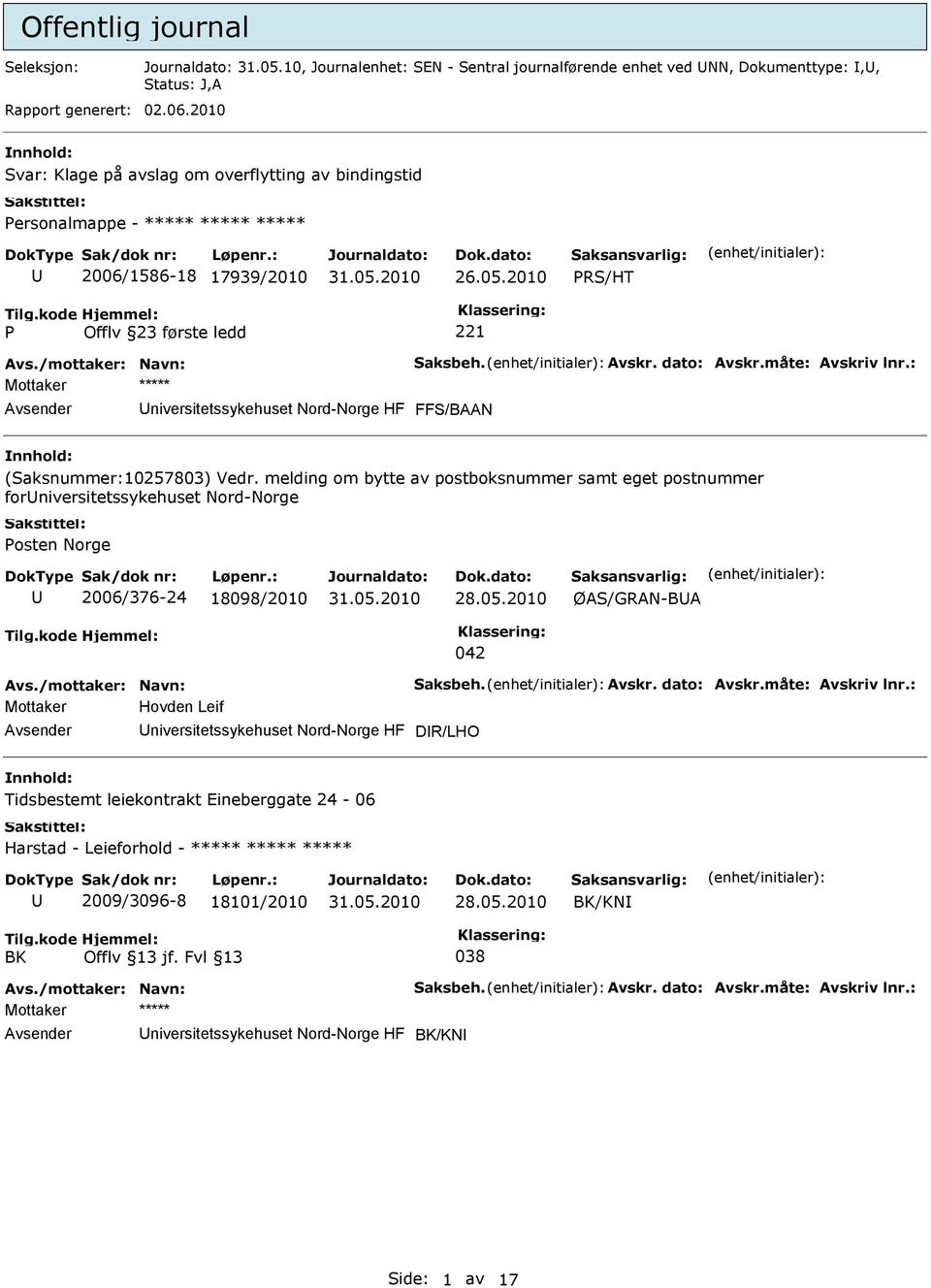 2010 PRS/HT P Offlv 23 første ledd 221 niversitetssykehuset Nord-Norge HF FFS/BAAN nnhold: (Saksnummer:10257803) Vedr.