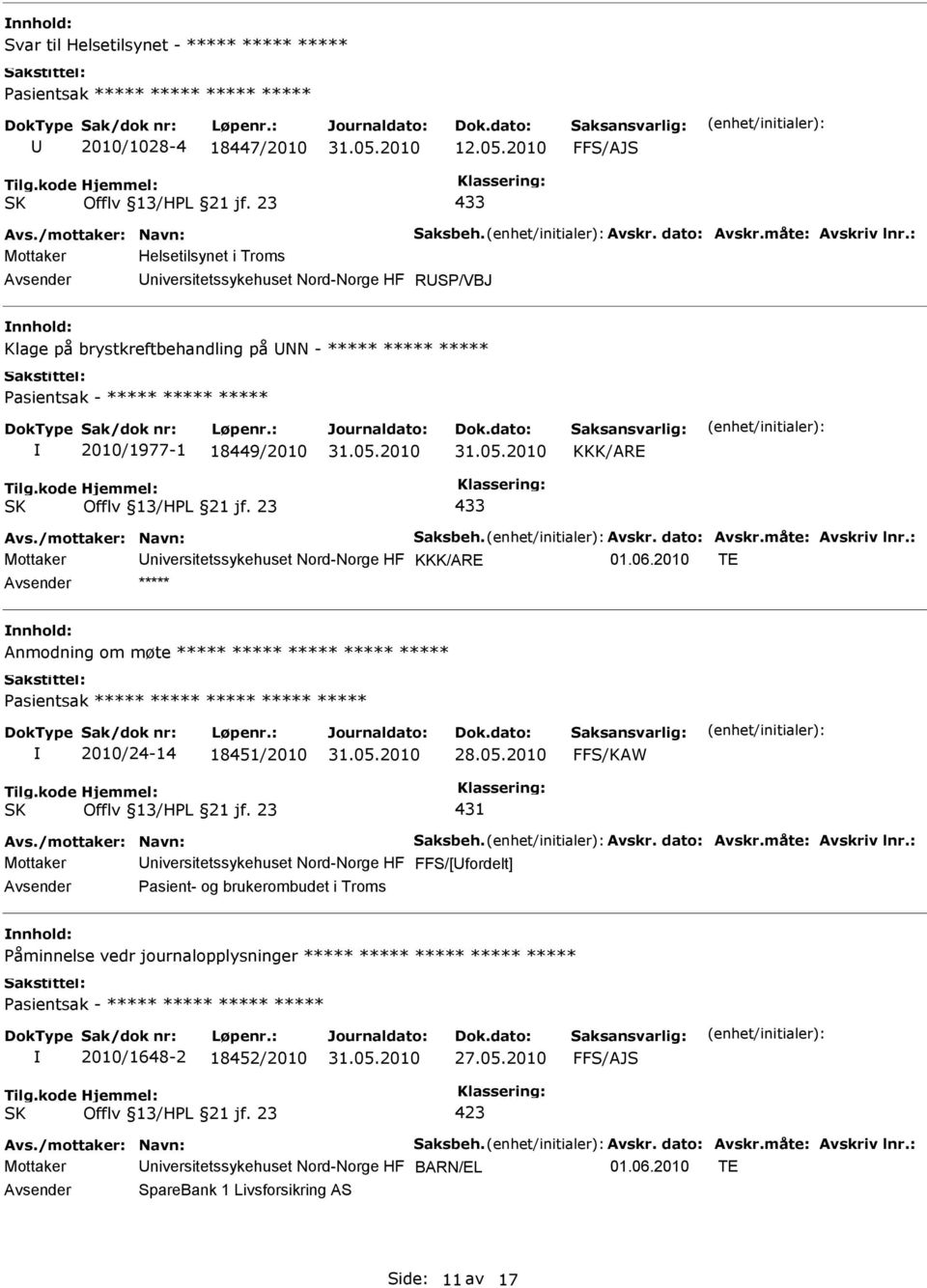 KKK/ARE 433 Mottaker niversitetssykehuset Nord-Norge HF KKK/ARE ***** nnhold: Anmodning om møte ***** ***** ***** ***** ***** ***** 2010/24-14 18451/2010 FFS/KAW 431 Mottaker