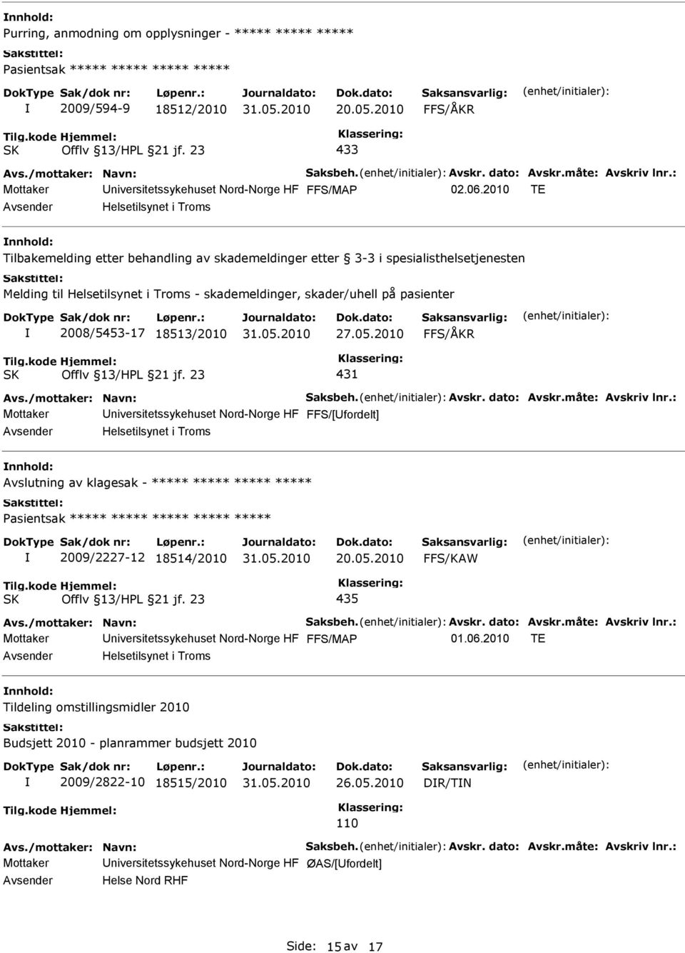 pasienter 2008/5453-17 18513/2010 FFS/ÅKR 431 Mottaker niversitetssykehuset Nord-Norge HF FFS/[fordelt] Helsetilsynet i Troms nnhold: Avslutning av klagesak - ***** ***** ***** ***** *****