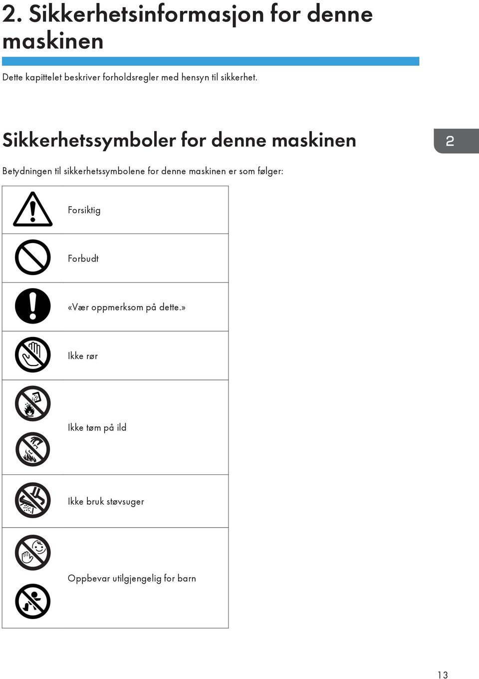 Sikkerhetssymboler for denne maskinen Betydningen til sikkerhetssymbolene for denne