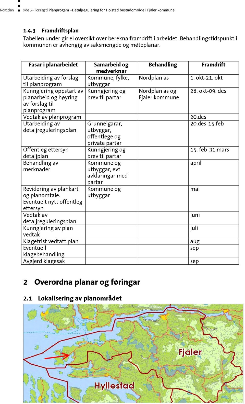 Fasar i planarbeidet Utarbeiding av forslag til planprogram Kunngjering oppstart av planarbeid og høyring av forslag til planprogram Vedtak av planprogram Utarbeiding av detaljreguleringsplan