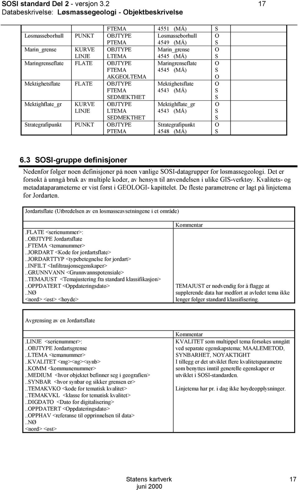 Maringrenseflate FLATE BJTYPE Maringrenseflate FTEMA 4545 (MÅ) AKGELTEMA Mektighetsflate FLATE BJTYPE Mektighetsflate FTEMA 4543 (MÅ) EDMEKTHET Mektighflate_gr KURVE BJTYPE Mektighflate_gr LINJE