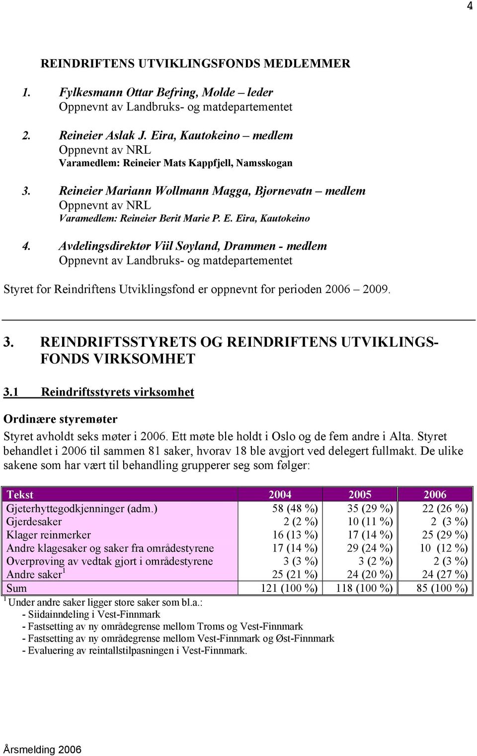 Eira, Kautokeino 4. Avdelingsdirektør Viil Søyland, Drammen - medlem Oppnevnt av Landbruks- og matdepartementet Styret for Reindriftens Utviklingsfond er oppnevnt for perioden 2006 2009. 3.