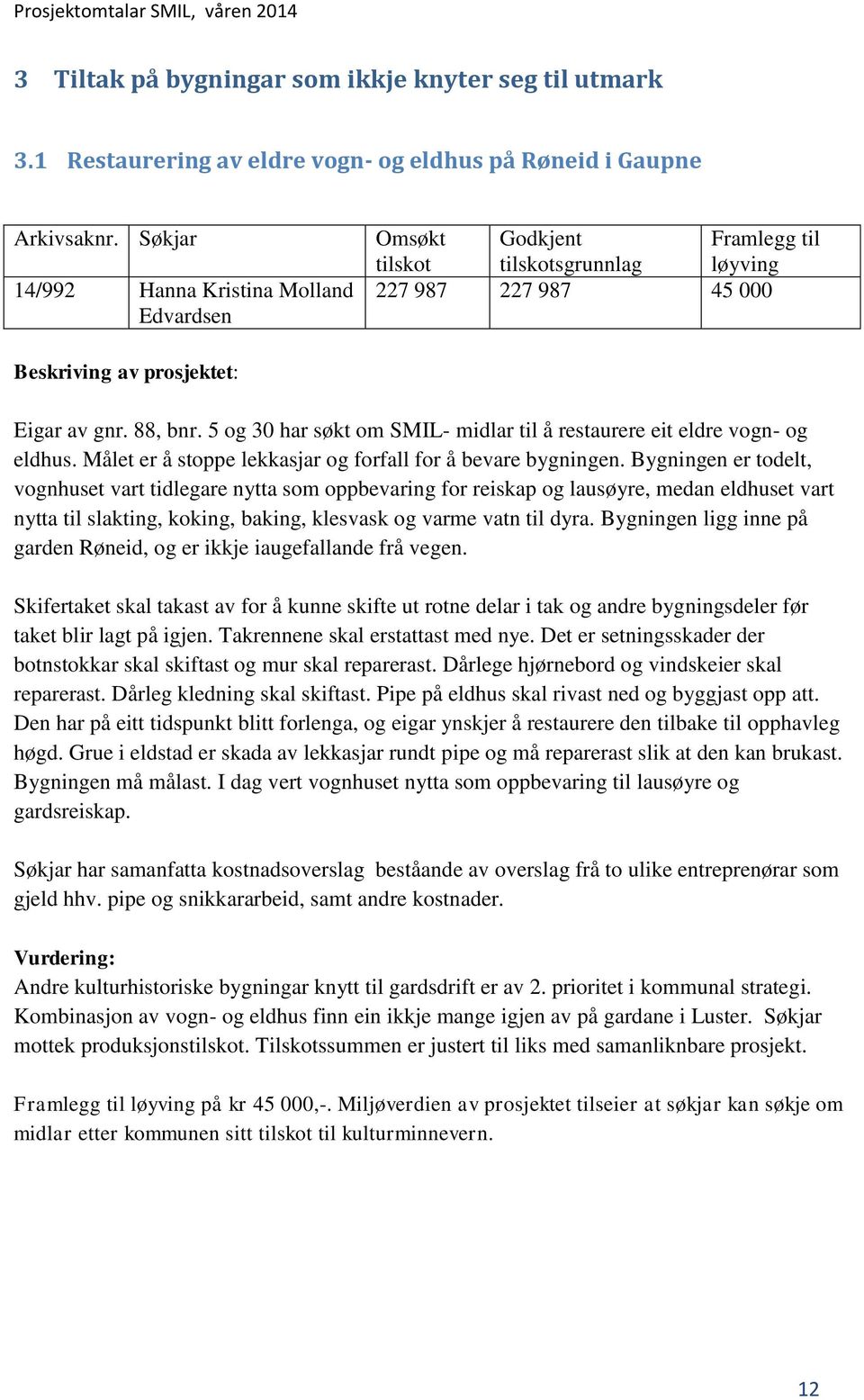 5 og 30 har søkt om SMIL- midlar til å restaurere eit eldre vogn- og eldhus. Målet er å stoppe lekkasjar og forfall for å bevare bygningen.