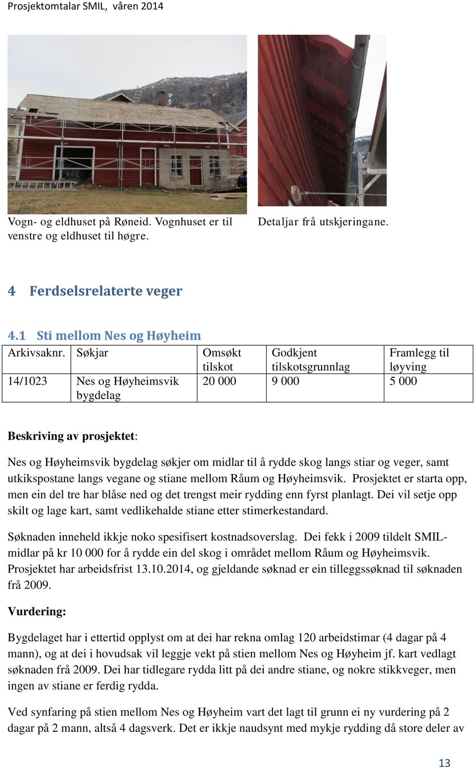 stiar og veger, samt utkikspostane langs vegane og stiane mellom Råum og Høyheimsvik. Prosjektet er starta opp, men ein del tre har blåse ned og det trengst meir rydding enn fyrst planlagt.