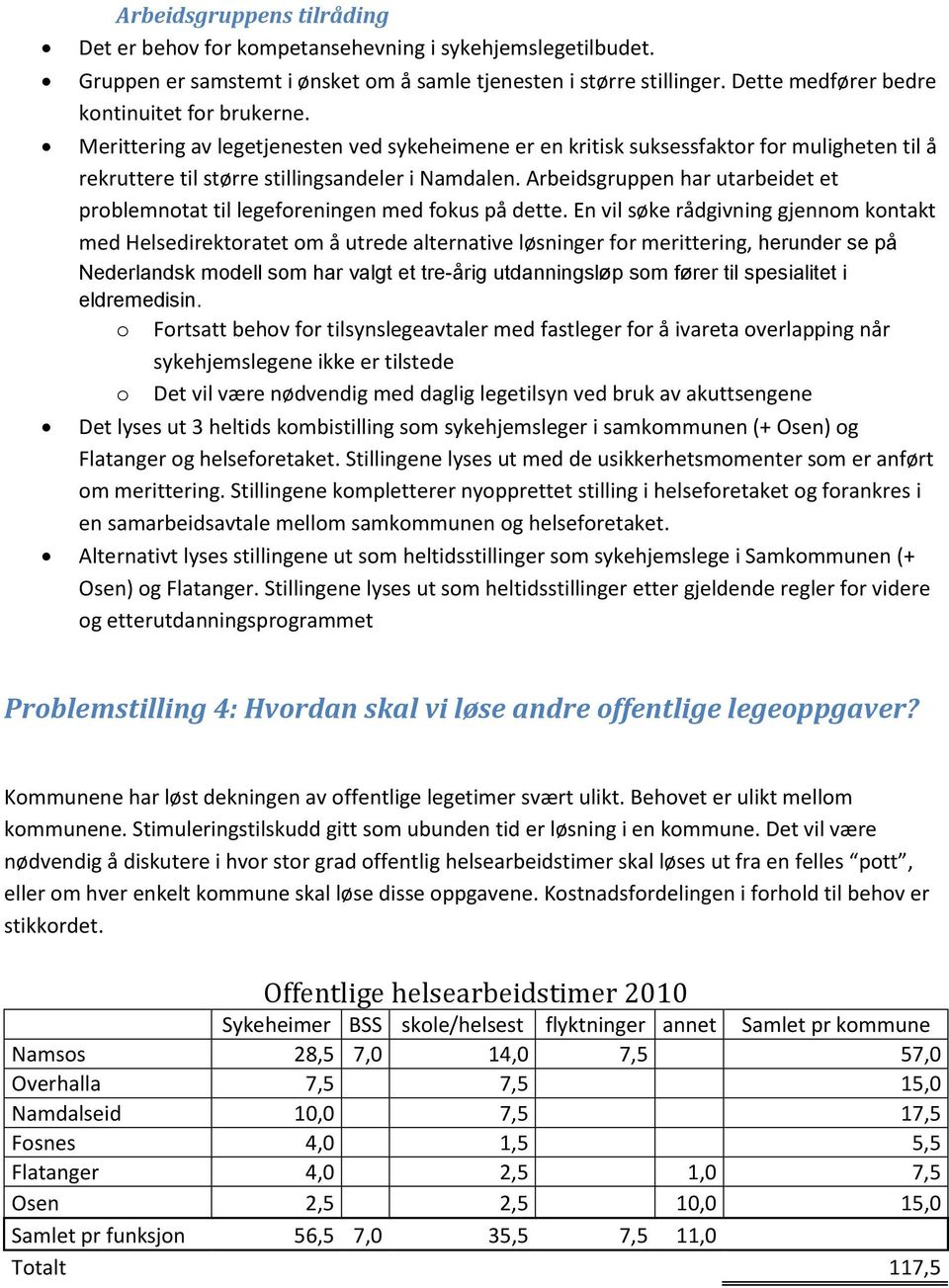 Arbeidsgruppen har utarbeidet et problemnotat til legeforeningen med fokus på dette.