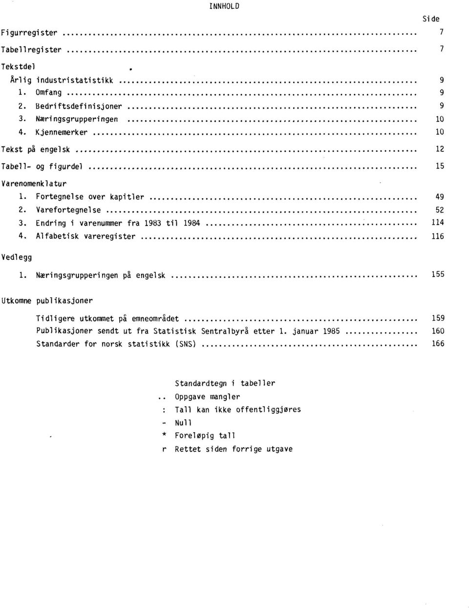 Endring i varenummer fra 1983 til 1984 114 4. Alfabetisk vareregister 116 Vedlegg 1.