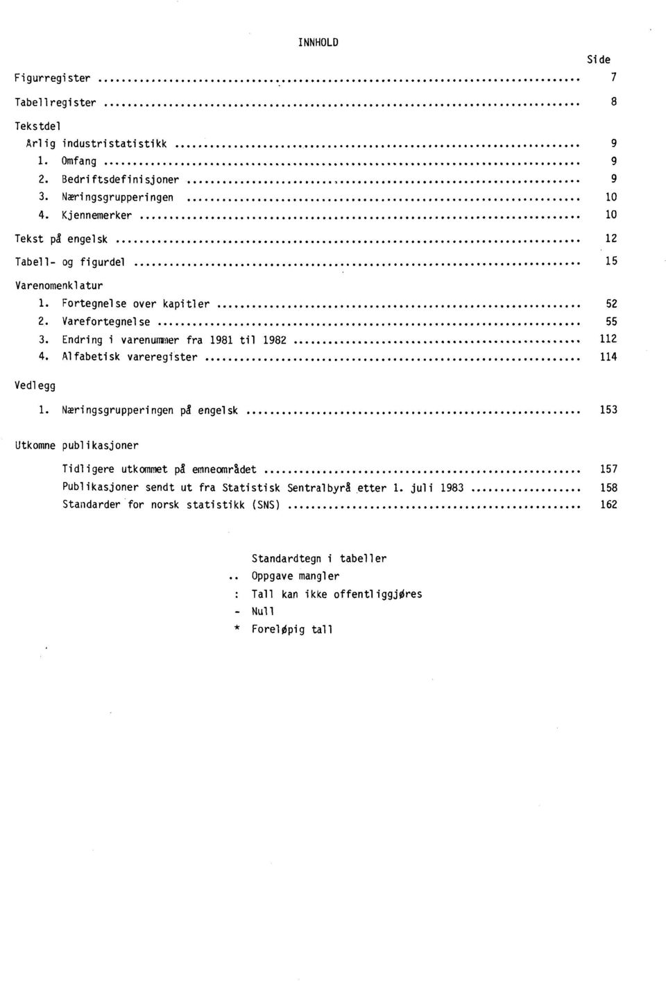 Endring i varenummer fra 1981 til 1982 112 4. Alfabetisk vareregister 114 Vedlegg 1.
