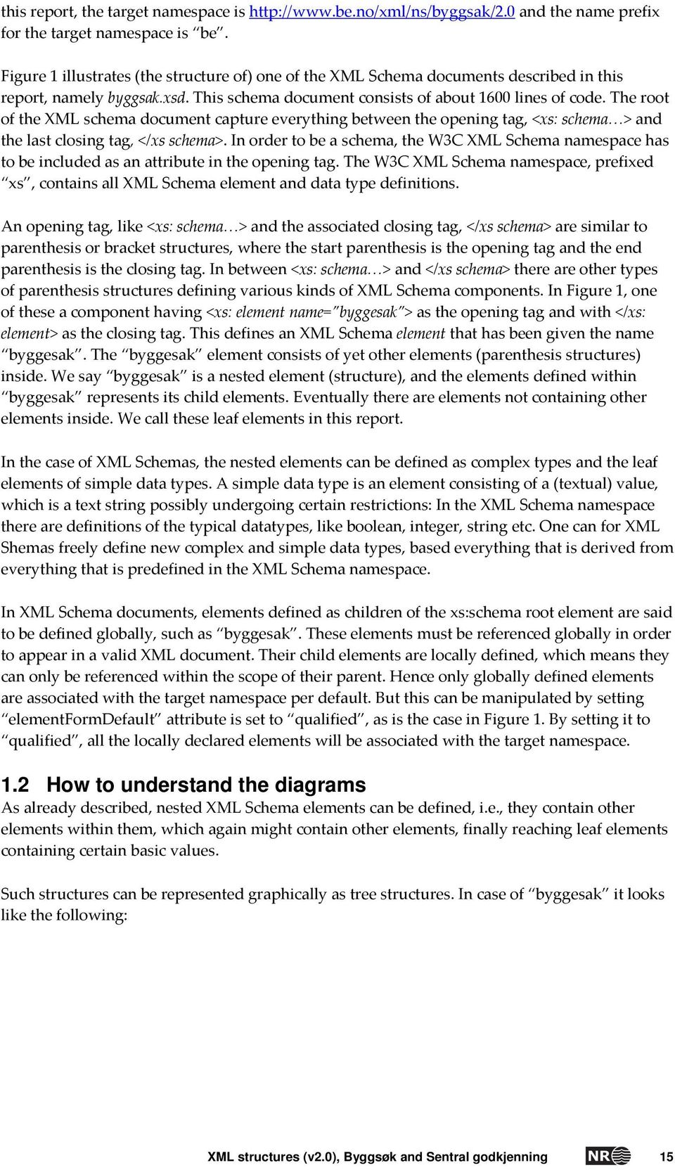 The root of the XML schema document capture everything between the opening tag, <xs: schema > and the last closing tag, </xs schema>.