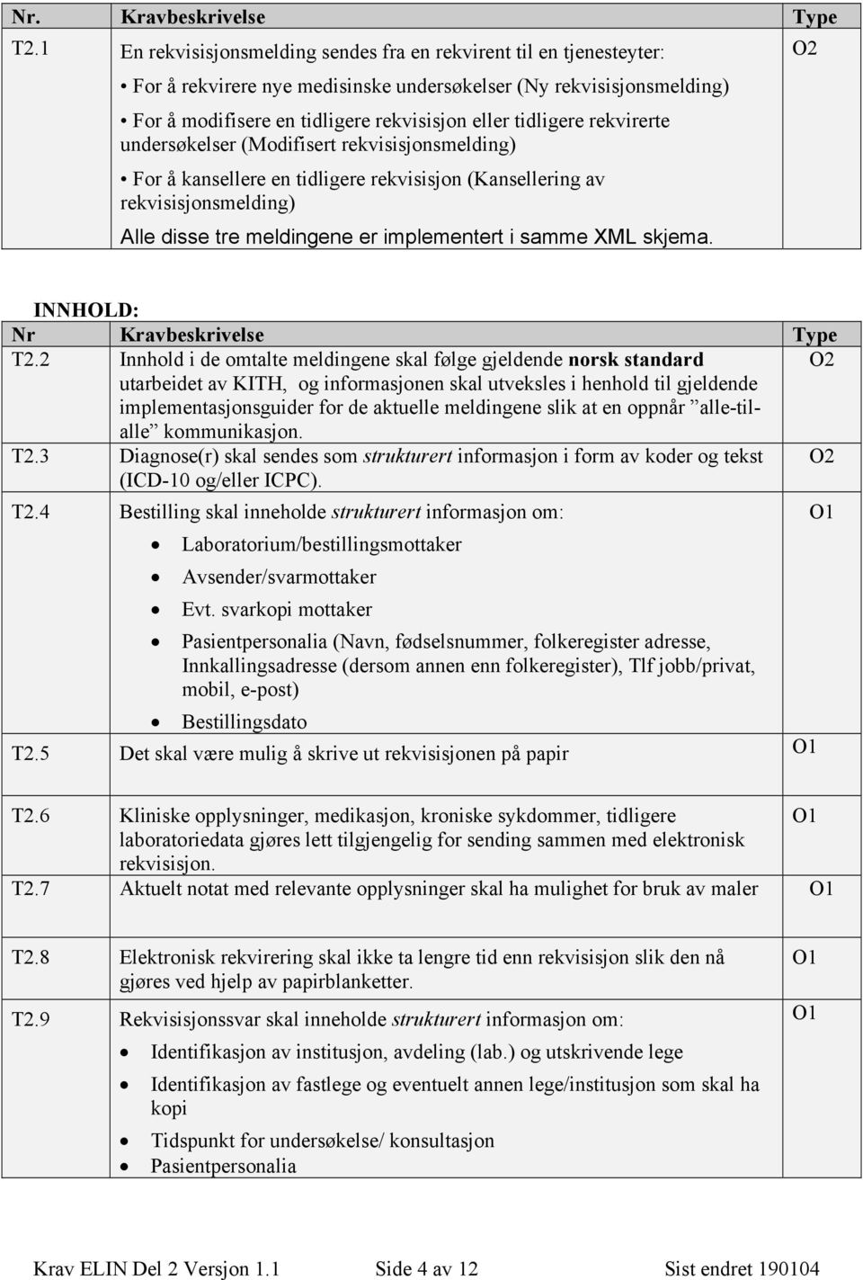 rekvirerte undersøkelser (Modifisert rekvisisjonsmelding) For å kansellere en tidligere rekvisisjon (Kansellering av rekvisisjonsmelding) Alle disse tre meldingene er implementert i samme XML skjema.