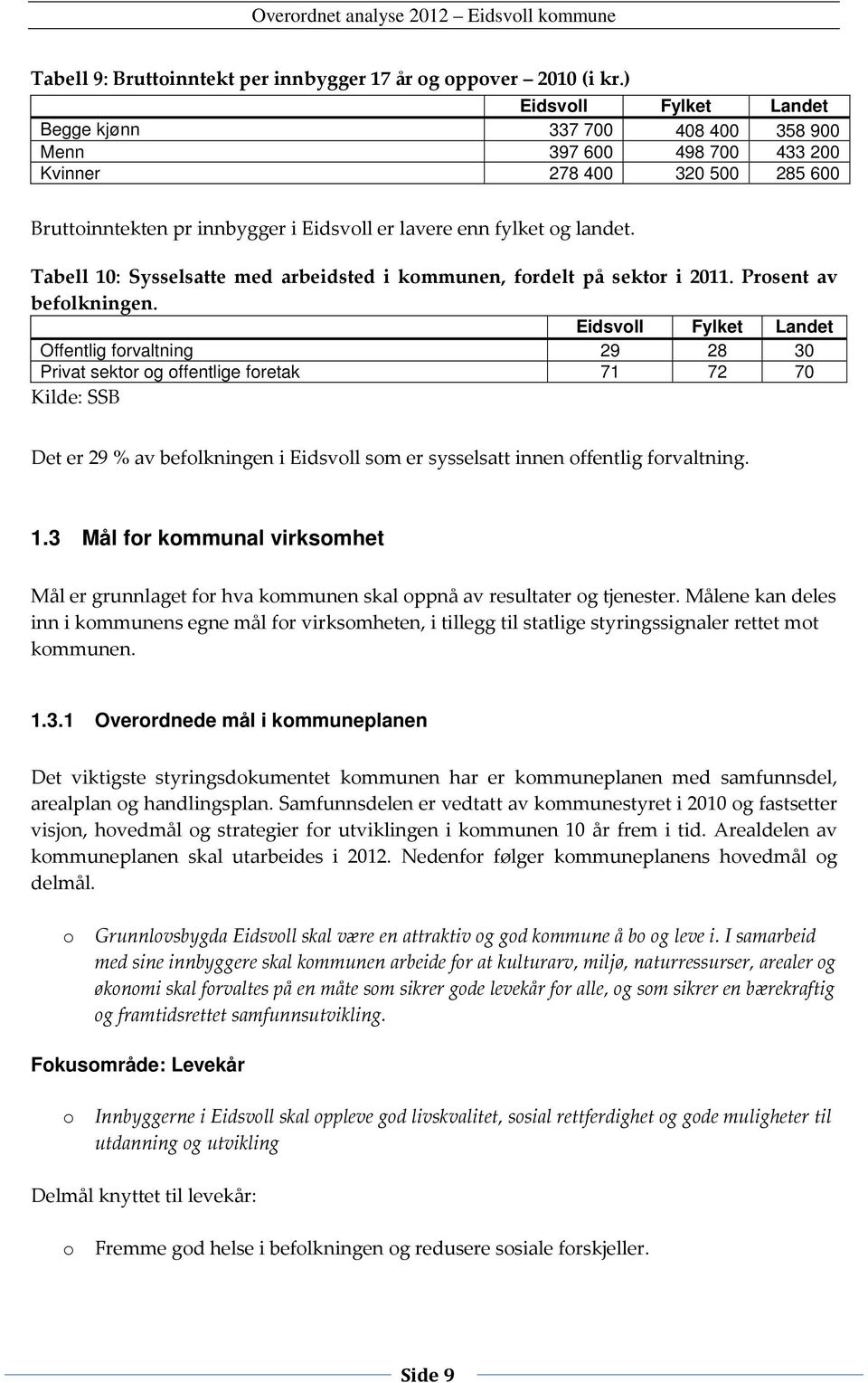 Tabell 10: Sysselsatte med arbeidsted i kommunen, fordelt på sektor i. Prosent av befolkningen.