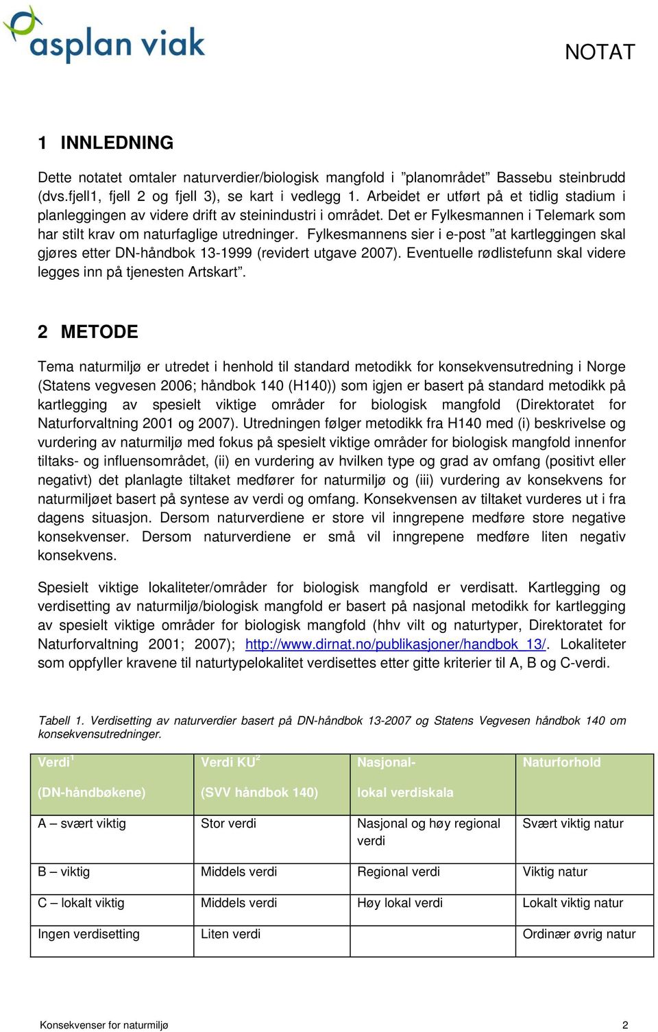 Fylkesmannens sier i e-post at kartleggingen skal gjøres etter DN-håndbok 13-1999 (revidert utgave 2007). Eventuelle rødlistefunn skal videre legges inn på tjenesten Artskart.