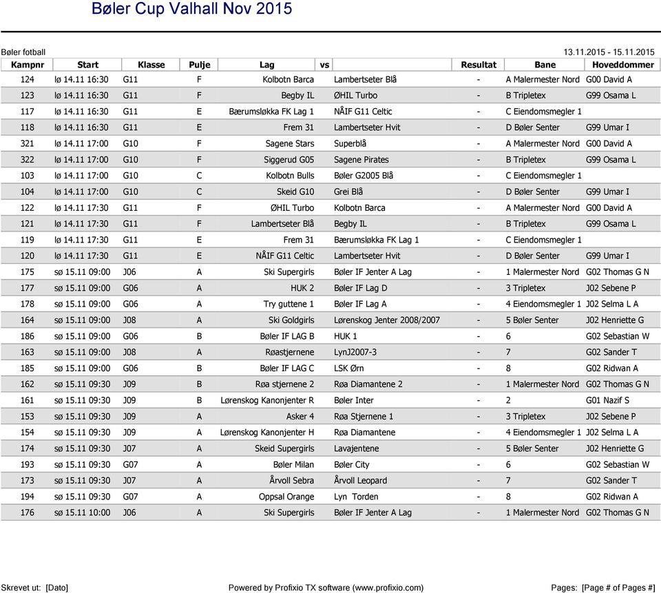 11 17:00 G10 F Sagene Stars Superblå - A Malermester Nord G00 David A 322 lø 14.11 17:00 G10 F Siggerud G05 Sagene Pirates - B Tripletex G99 Osama L 103 lø 14.