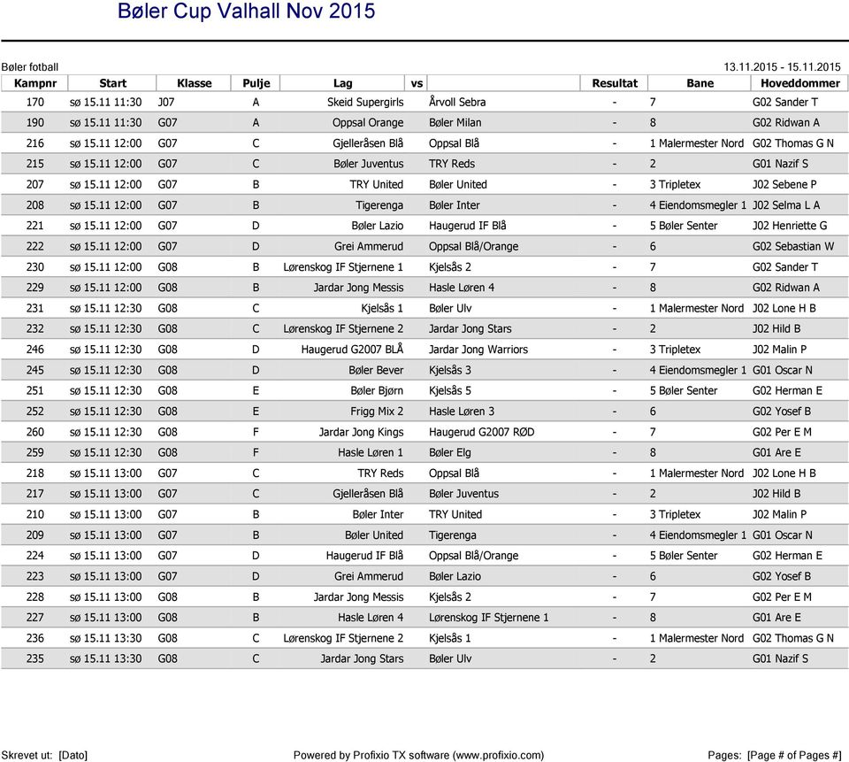 11 12:00 G07 B TRY United Bøler United - 3 Tripletex J02 Sebene P 208 sø 15.11 12:00 G07 B Tigerenga Bøler Inter - 4 Eiendomsmegler 1 J02 Selma L A 221 sø 15.
