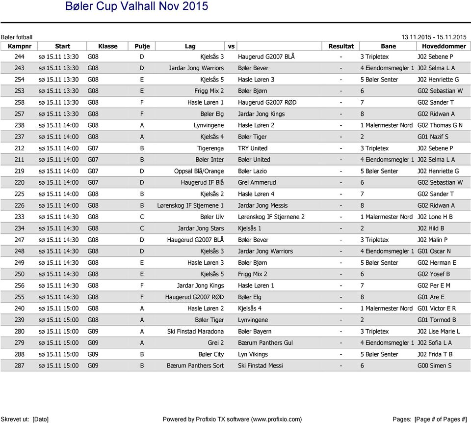 11 13:30 G08 F Hasle Løren 1 Haugerud G2007 RØD - 7 G02 Sander T 257 sø 15.11 13:30 G08 F Bøler Elg Jardar Jong Kings - 8 G02 Ridwan A 238 sø 15.