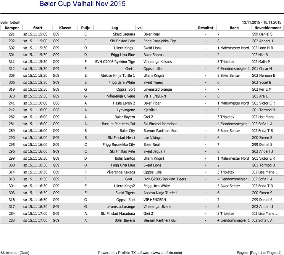 11 15:30 G09 F BVH G2006 Rykkinn Tige Vålerenga Kakaos - 3 Tripletex J02 Malin P 312 sø 15.11 15:30 G09 F Grei 1 Oppsal Lilla - 4 Eiendomsmegler 1 G01 Oscar N 305 sø 15.