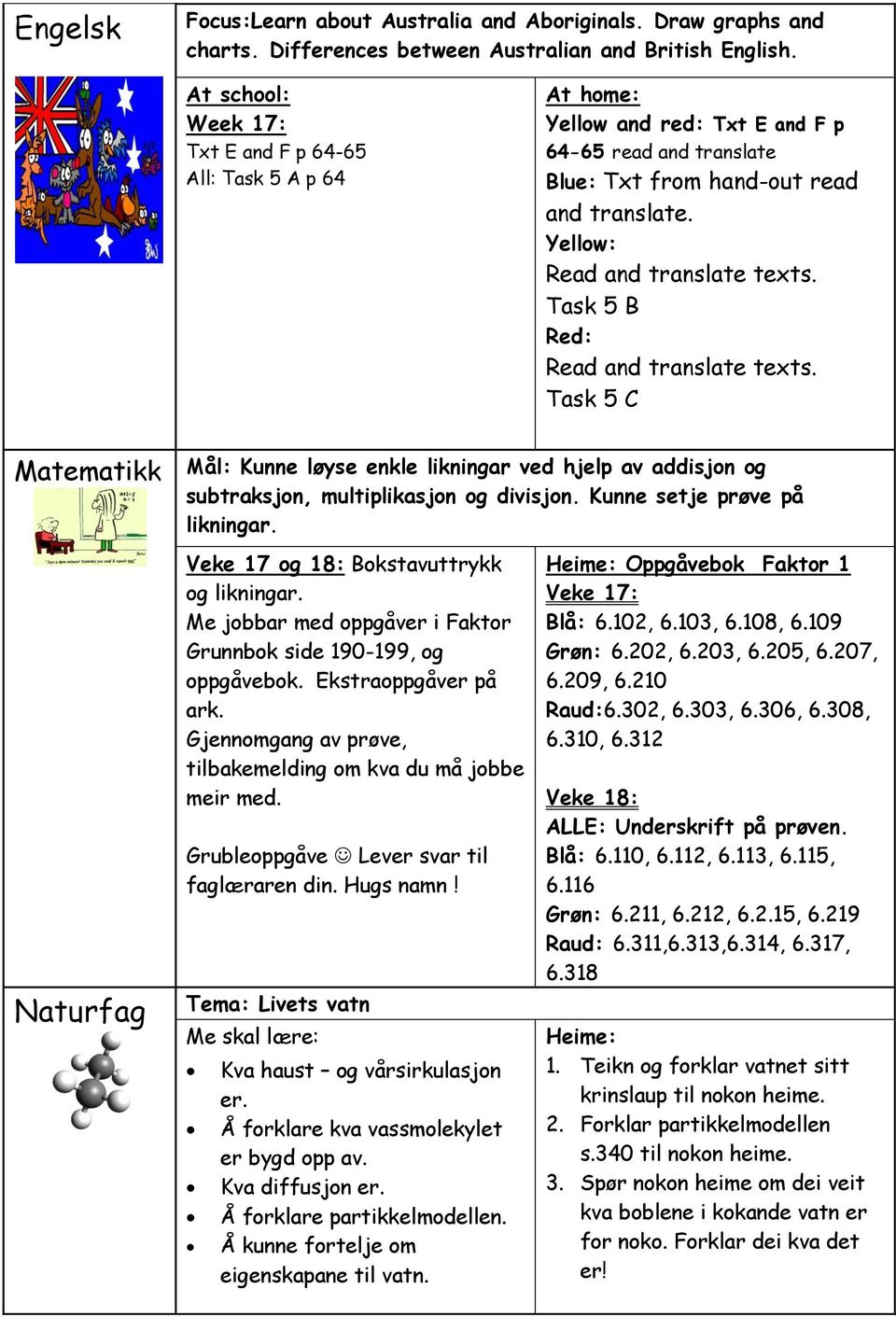 Task 5 B Red: Read and translate texts. Task 5 C Matematikk Mål: Kunne løyse enkle likningar ved hjelp av addisjon og subtraksjon, multiplikasjon og divisjon. Kunne setje prøve på likningar.