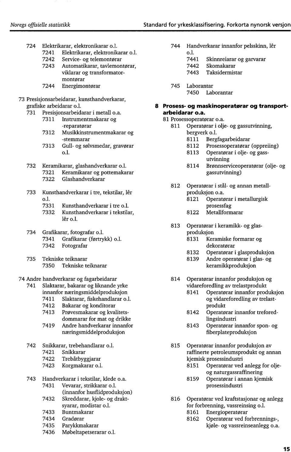 ssifisering. Forkorta nynorsk versjon 724 Ele