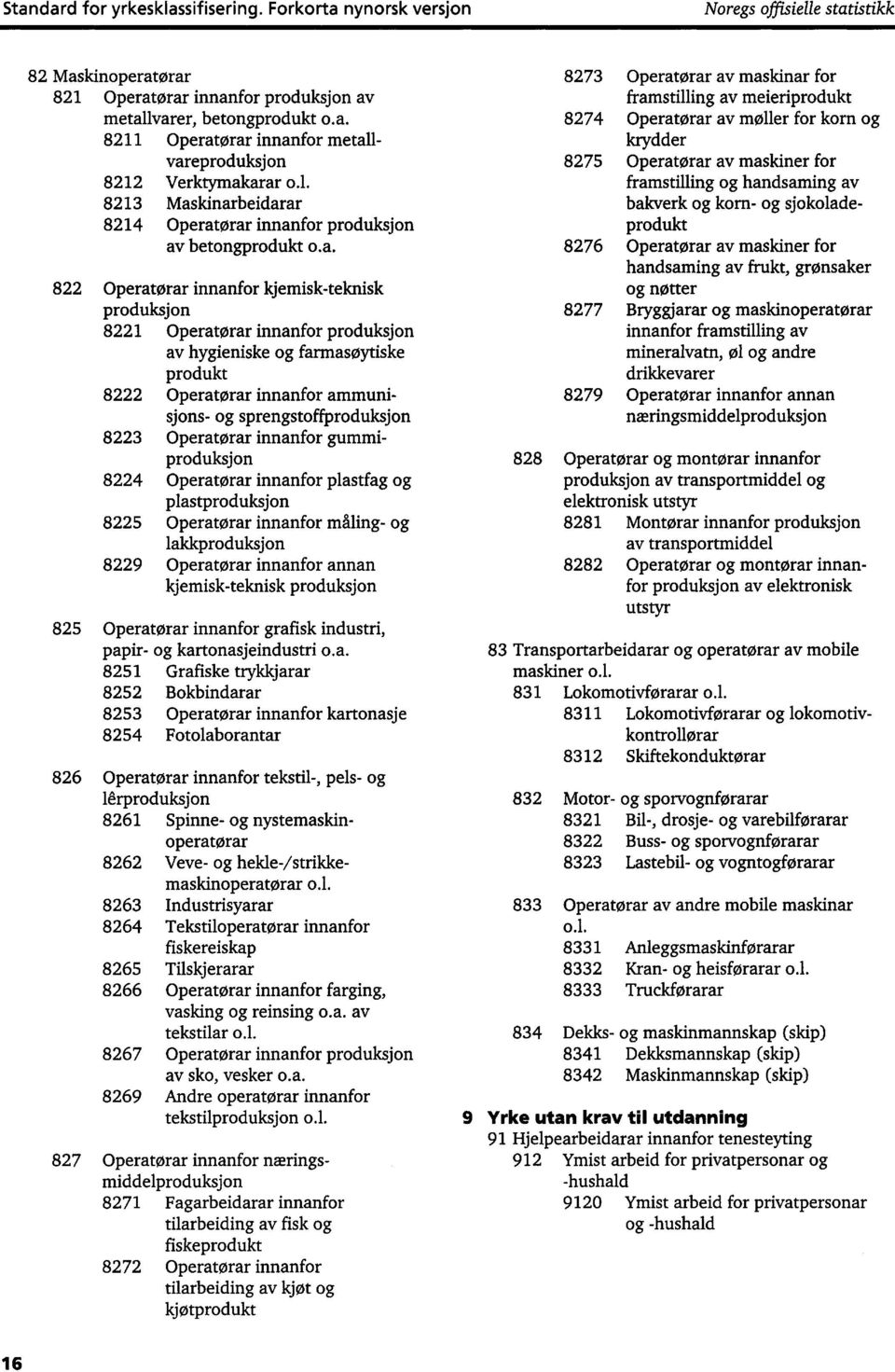 kinarbeidarar 8214 Operatørar innanfor produksjon av betongprodukt o.a. 822 Operatørar innanfor kjemisk-teknisk produksjon 8221 Operatørar innanfor produksjon av hygieniske og farmasøytiske produkt