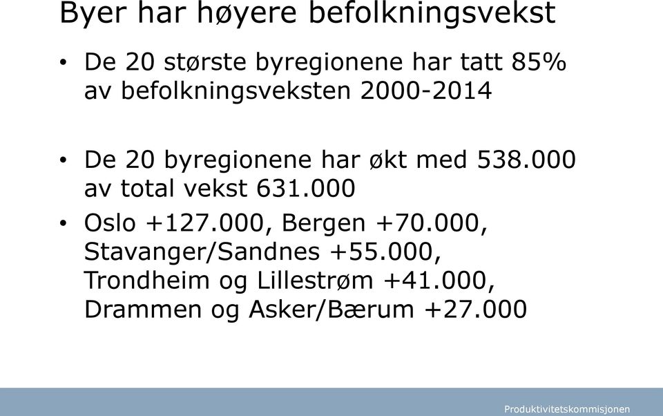 000 av total vekst 631.000 Oslo +127.000, Bergen +70.