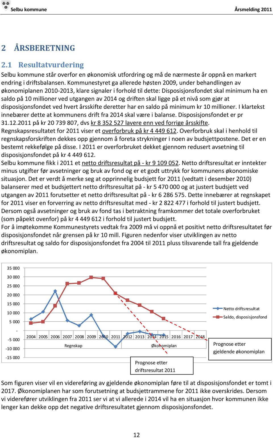 2014 og driften skal ligge på et nivå som gjør at disposisjonsfondet ved hvert årsskifte deretter har en saldo på minimum kr 10 millioner.