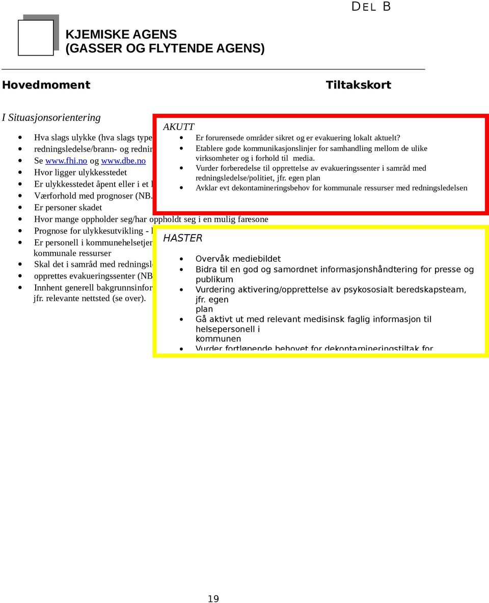 no virksomheter og i forhold til media. Vurder forberedelse til opprettelse av evakueringssenter i samråd med Hvor ligger ulykkesstedet redningsledelse/politiet, jfr.