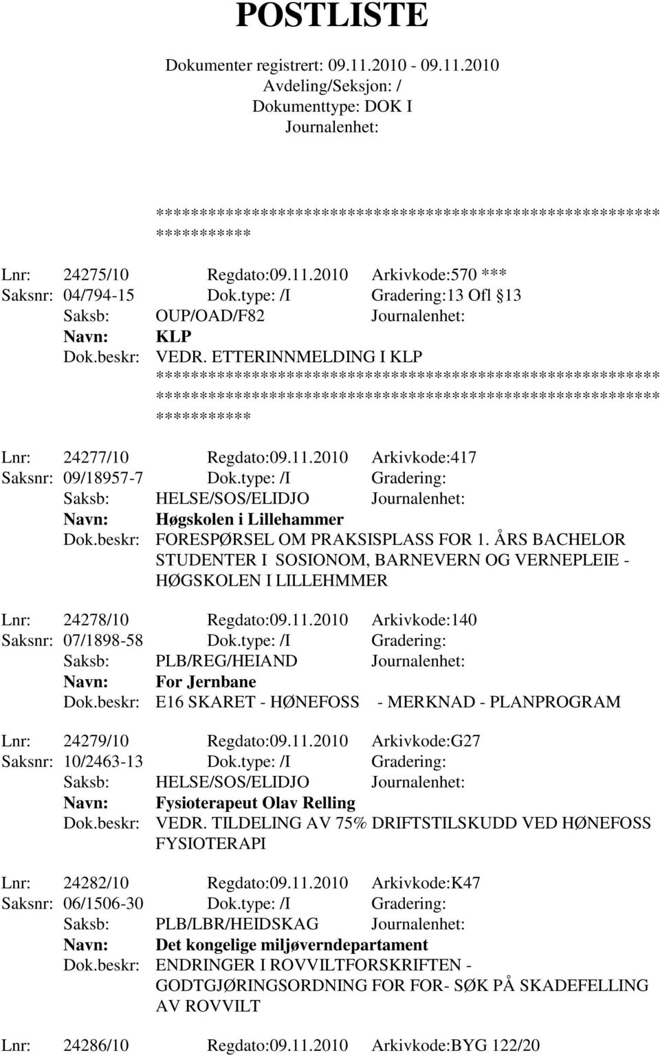 ÅRS BACHELOR STUDENTER I SOSIONOM, BARNEVERN OG VERNEPLEIE - HØGSKOLEN I LILLEHMMER Lnr: 24278/10 Regdato:09.11.2010 Arkivkode:140 Saksnr: 07/1898-58 Dok.