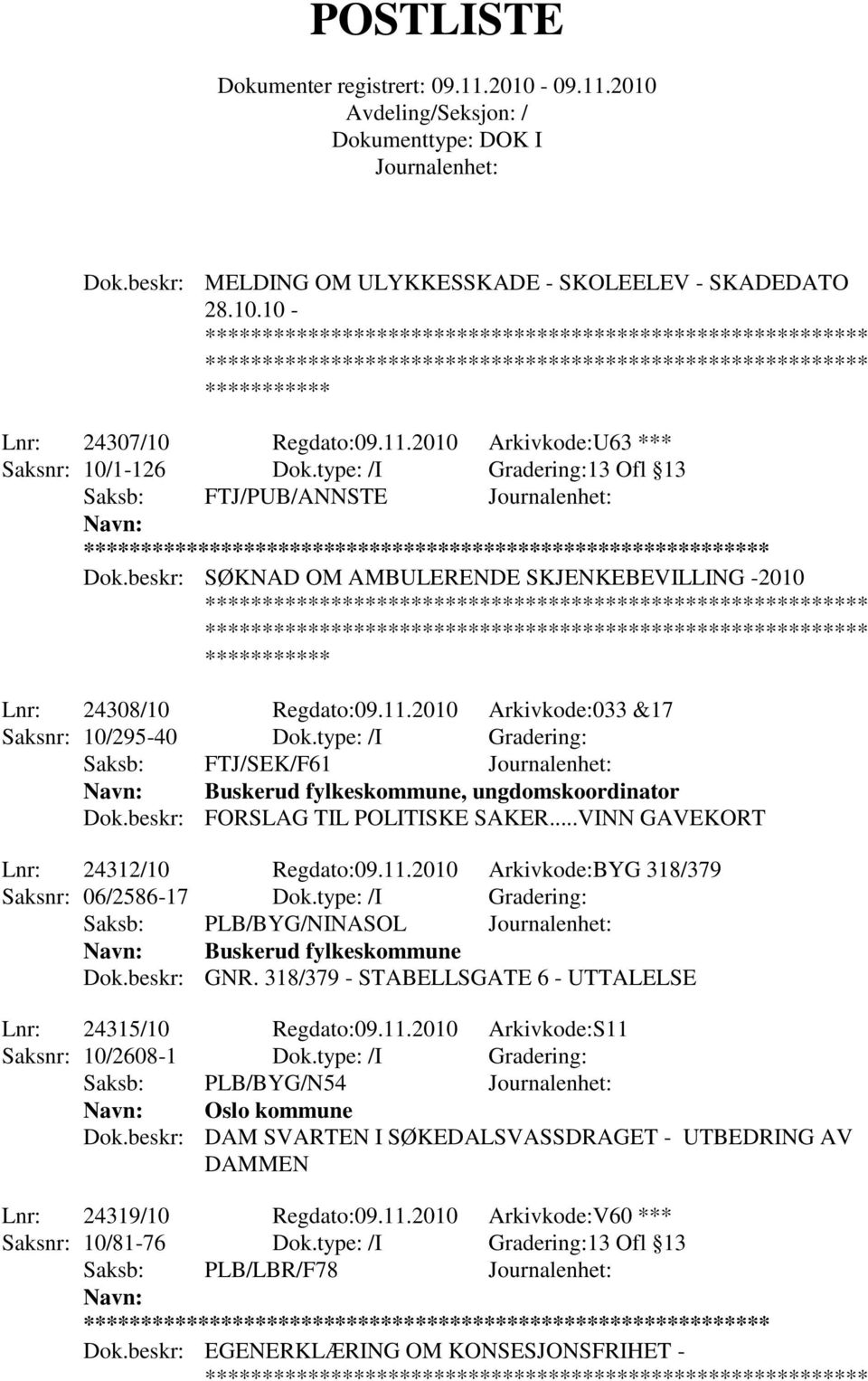 type: /I Gradering: Saksb: FTJ/SEK/F61 Buskerud fylkeskommune, ungdomskoordinator Dok.beskr: FORSLAG TIL POLITISKE SAKER...VINN GAVEKORT Lnr: 24312/10 Regdato:09.11.