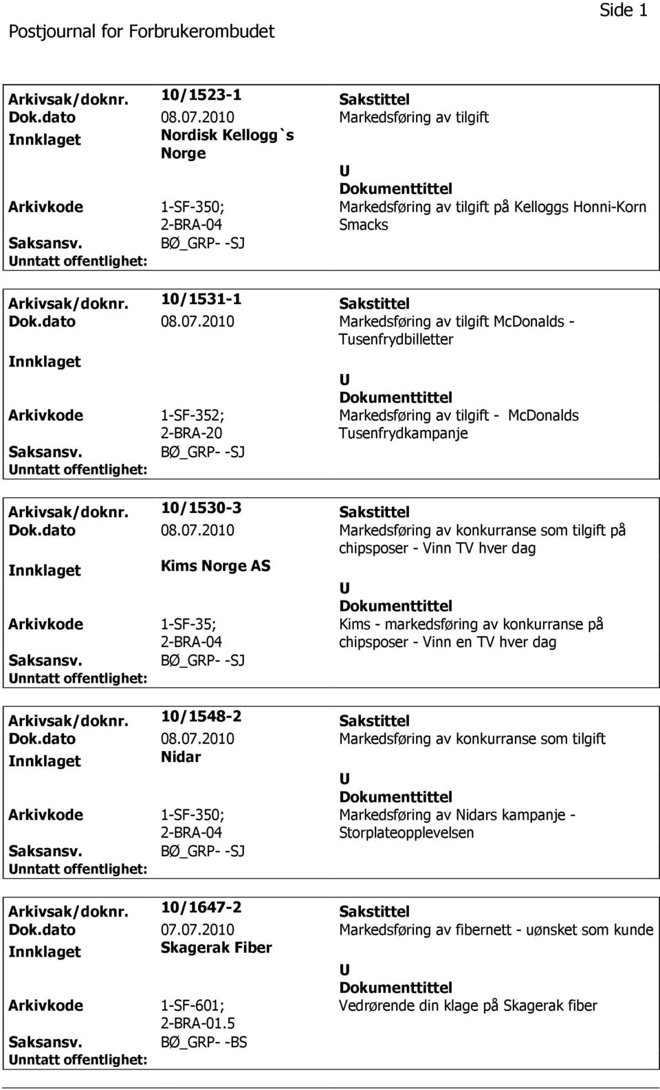 07.2010 Markedsføring av tilgift McDonalds - Tusenfrydbilletter nnklaget 1-SF-352; 2-BRA-20 BØ_GRP- -SJ Markedsføring av tilgift - McDonalds Tusenfrydkampanje Arkivsak/doknr. 10/1530-3 Sakstittel Dok.