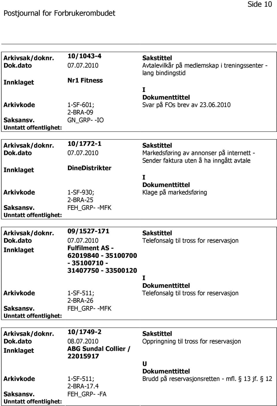 07.2010 Markedsføring av annonser på internett - Sender faktura uten å ha inngått avtale nnklaget DineDistrikter 1-SF-930; 2-BRA-25 Klage på markedsføring FEH_GRP- -MFK Arkivsak/doknr.