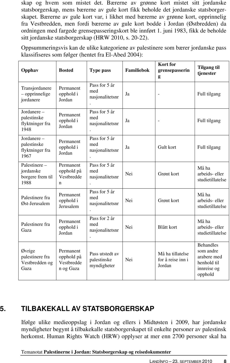 ble innført 1. juni 1983, fikk de beholde sitt jordanske statsborgerskap (HRW 2010, s. 20-22).