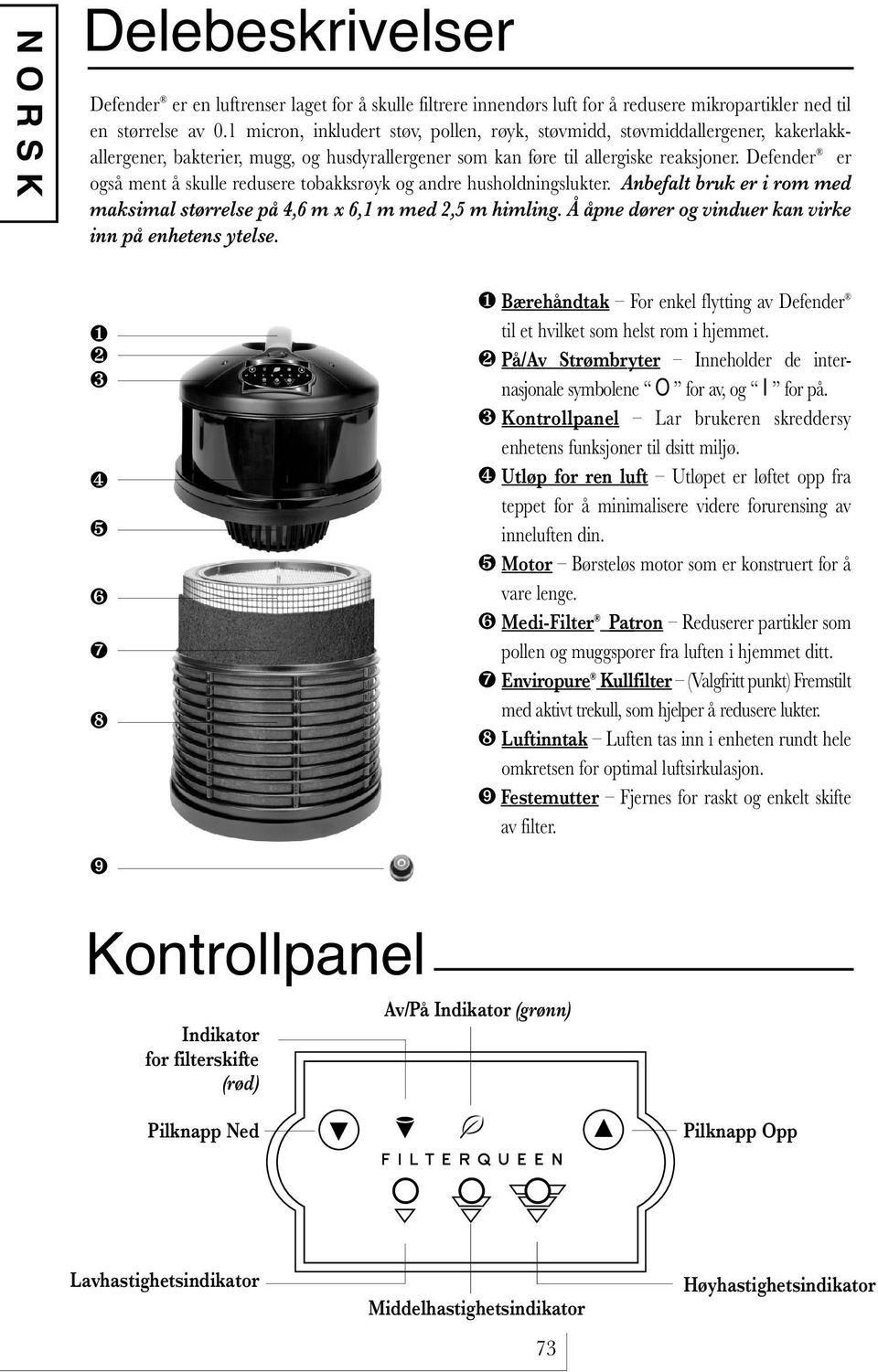 Defender er også ment å skulle redusere tobakksrøyk og andre husholdningslukter. nbefalt bruk er i rom med maksimal størrelse på 4,6 m x 6,1 m med 2,5 m himling.