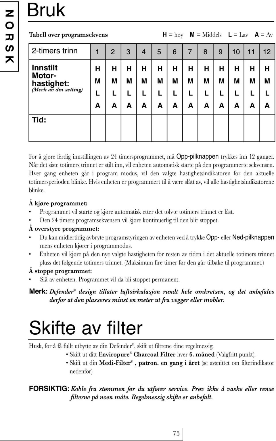 ver gang enheten går i program modus, vil den valgte hastighetsindikatoren for den aktuelle totimersperioden blinke.