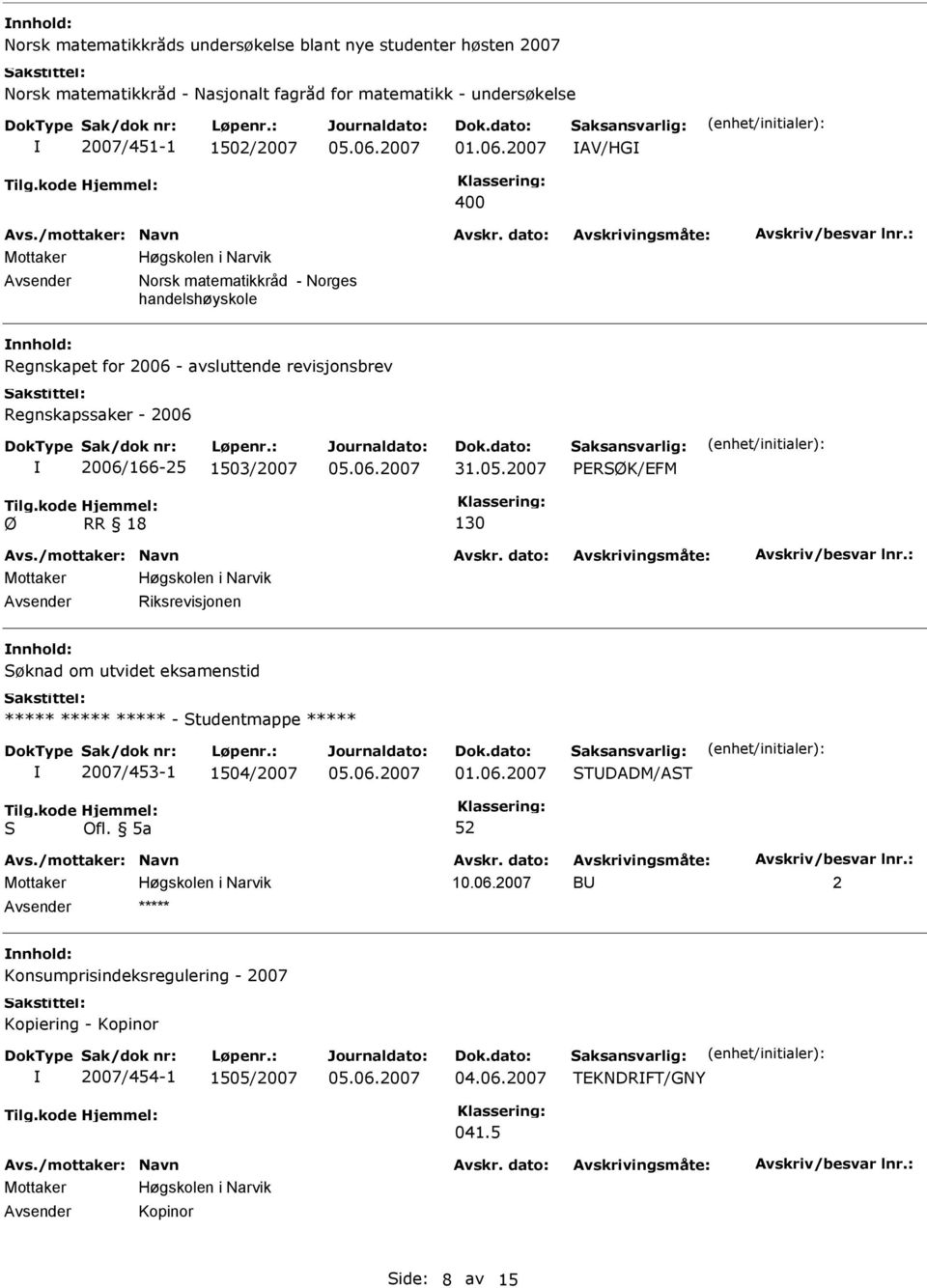 2007 AV/HG 400 Mottaker Høgskolen i Narvik Norsk matematikkråd - Norges handelshøyskole nnhold: Regnskapet for 2006 - avsluttende revisjonsbrev Regnskapssaker - 2006