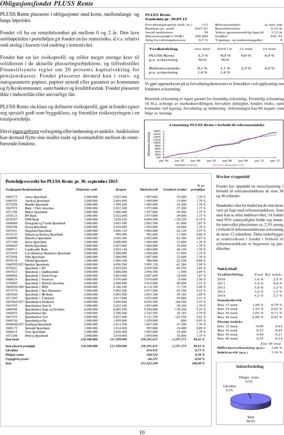 pensjonskasser. Fondet plasserer dermed kun i stats- og statsgaranterte papirer, papirer utstedt eller garantert av kommuner og fylkeskommuner, samt banker og kredittforetak.