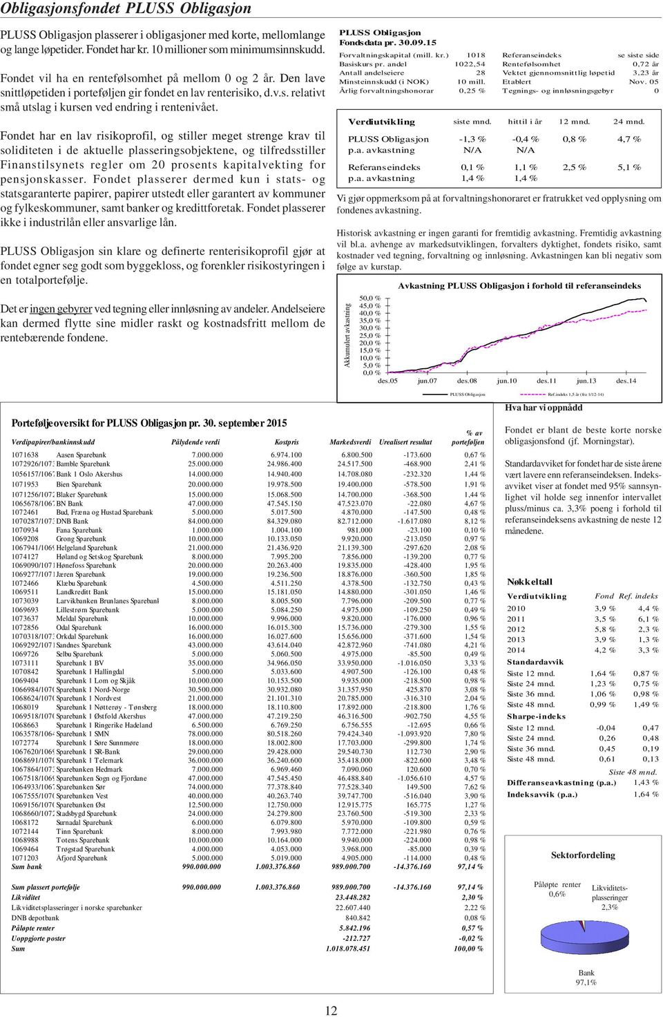 (,)"0 - soliditeten i de aktuelle plasseringsobjektene, og tilfredsstiller Finanstilsynets regler om 20 prosents kapitalvekting for pensjonskasser.