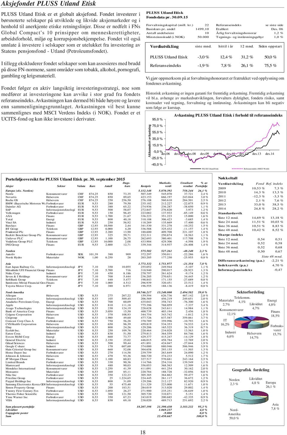 Fondet vil også unnlate å investere i selskaper som er utelukket fra investering av Statens pensjonsfond - Utland (Petroleumsfondet).