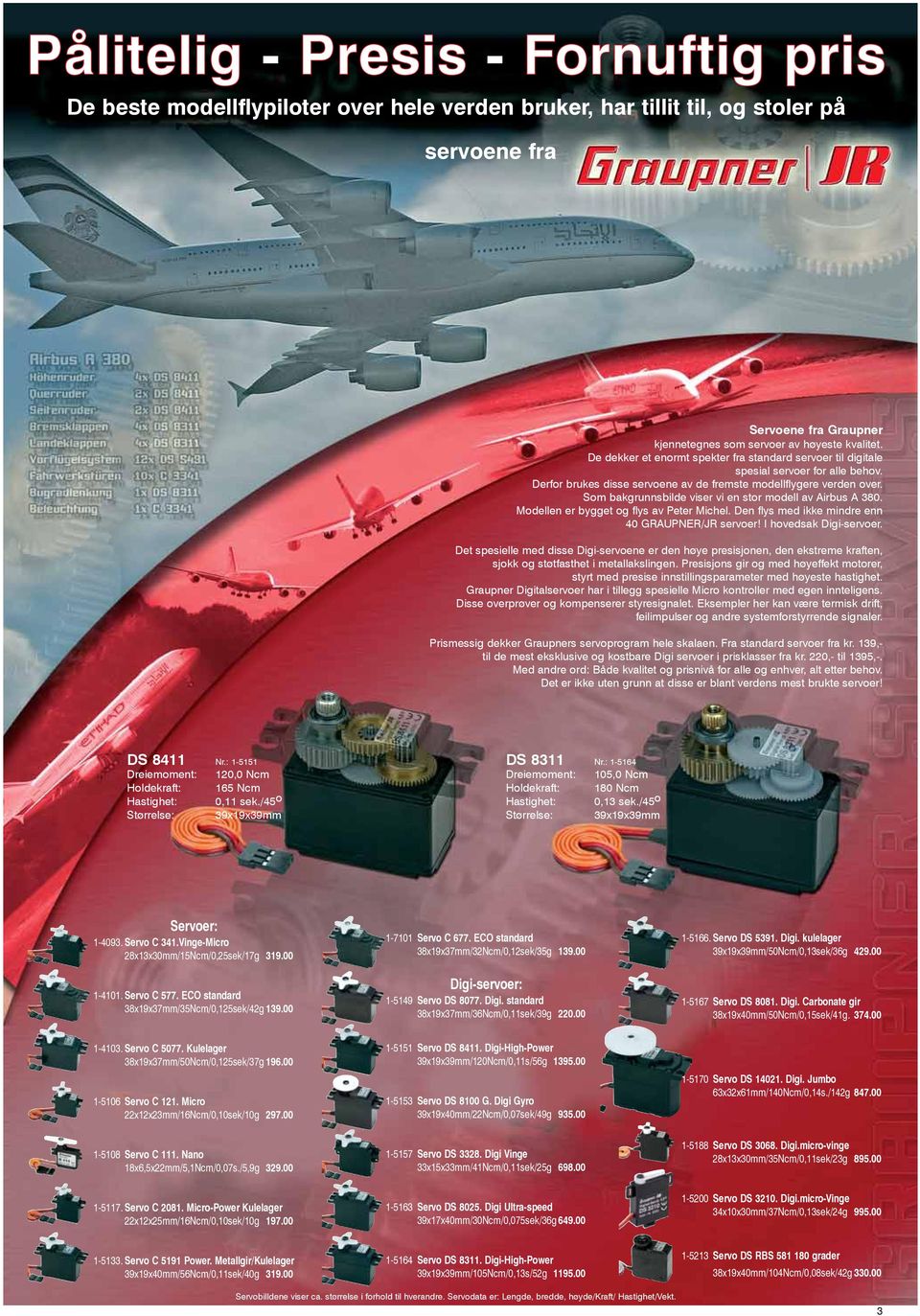Som bakgrunnsbilde viser vi en stor modell av Airbus A 380. Modellen er bygget og flys av Peter Michel. Den flys med ikke mindre enn 40 GRAUPNER/JR servoer! I hovedsak Digi-servoer.