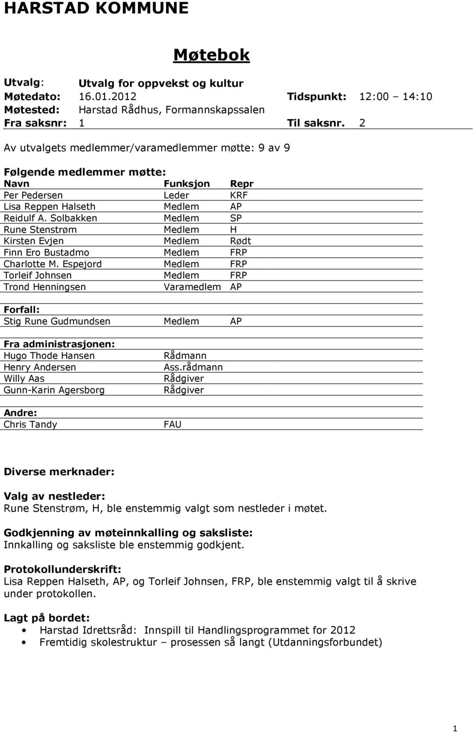 Solbakken Medlem SP Rune Stenstrøm Medlem H Kirsten Evjen Medlem Rødt Finn Ero Bustadmo Medlem FRP Charlotte M.