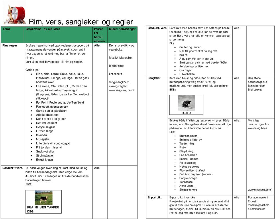 Haren går i bondens åker Elle melle, Ole Dole Doff, Ormen den lange, Akka bakka, Tøyseregle (Prøysen), Ride ride ranke, Tommeltott, slikkepott Ro, Ro til Regleland av Jo Tenfjord Panneben, øyensten