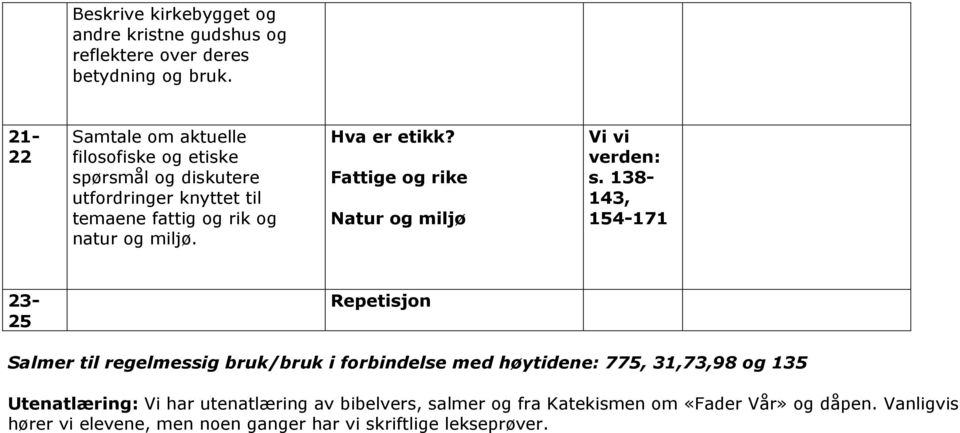 Hva er etikk? Fattige og rike Natur og miljø Vi vi s.