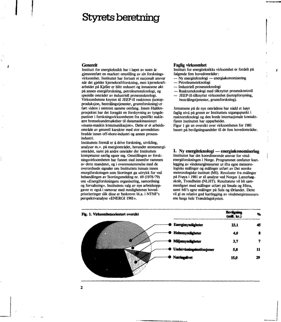 petroleumsteknologi, og spesielle områder av industriell prosessteknologi.