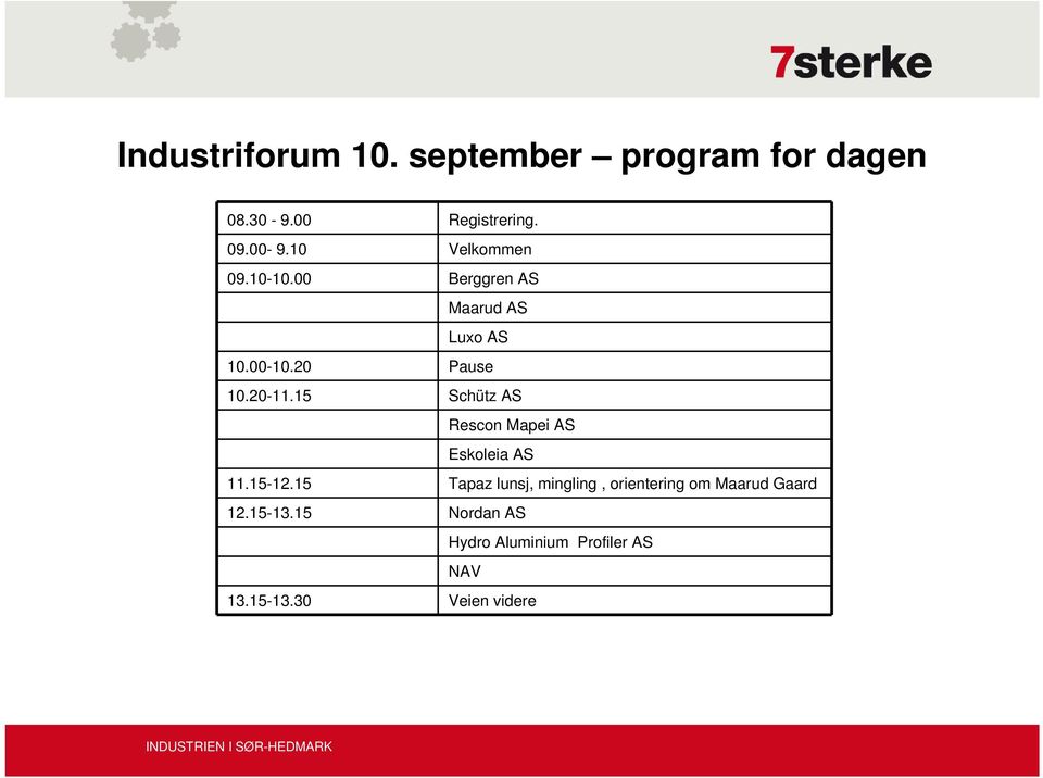 15 Schütz AS Rescon Mapei AS Eskoleia AS 11.15-12.