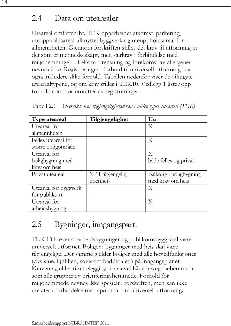 Registreringer i forhold til universell utforming bør også inkludere slike forhold. Tabellen nedenfor viser de viktigste utearealtypene, og om krav stilles i TEK10.