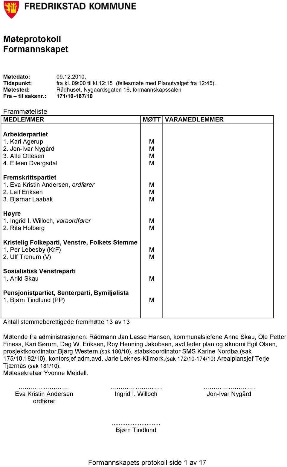 Eva Kristin Andersen, ordfører M 2. Leif Eriksen M 3. Bjørnar Laabak M Høyre 1. Ingrid I. Willoch, varaordfører M 2. Rita Holberg M Kristelig Folkeparti, Venstre, Folkets Stemme 1.