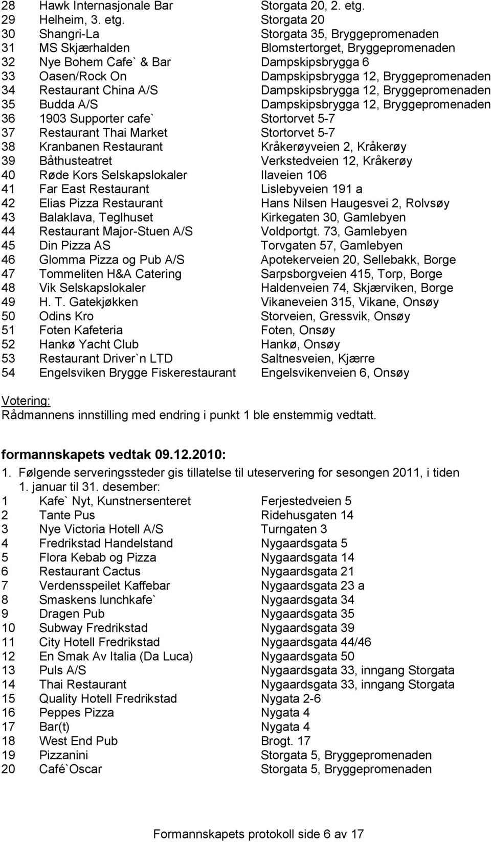 Storgata 20 30 Shangri-La Storgata 35, Bryggepromenaden 31 MS Skjærhalden Blomstertorget, Bryggepromenaden 32 Nye Bohem Cafe` & Bar Dampskipsbrygga 6 33 Oasen/Rock On Dampskipsbrygga 12,