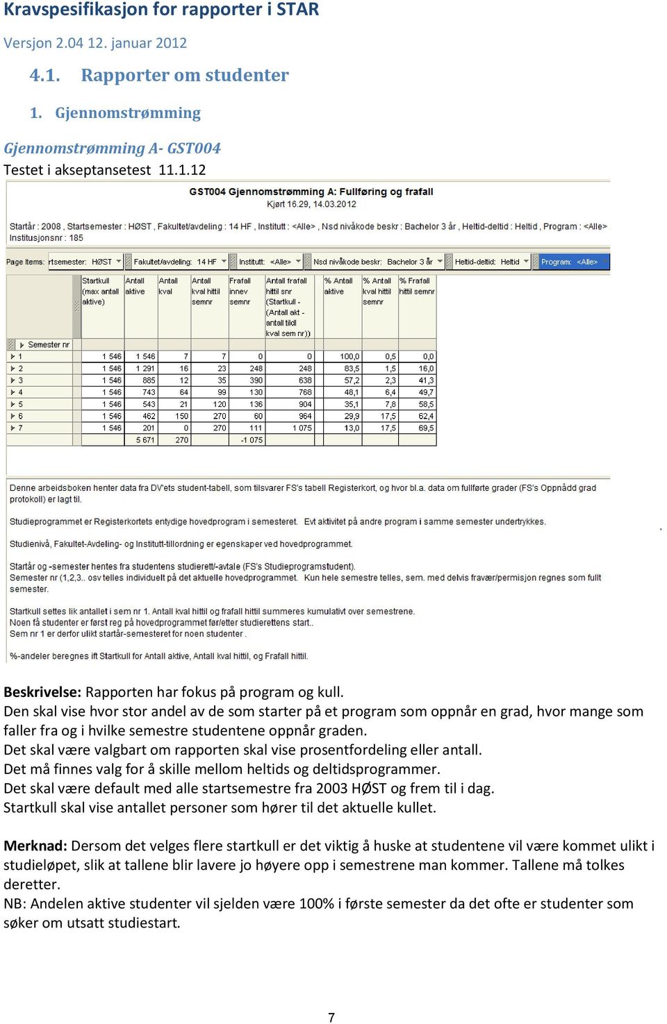 Det skal være valgbart om rapporten skal vise prosentfordeling eller antall. Det må finnes valg for å skille mellom heltids og deltidsprogrammer.