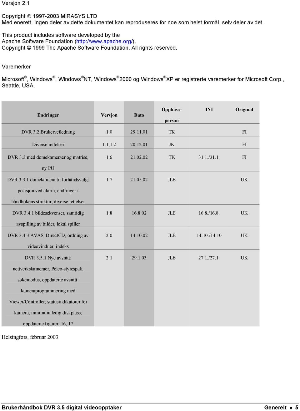 Varemerker Microsoft, Windows, Windows NT, Windows 2000 og Windows XP er registrerte varemerker for Microsoft Corp., Seattle, USA. Endringer Versjon Dato Opphavsperson INI Original DVR 3.