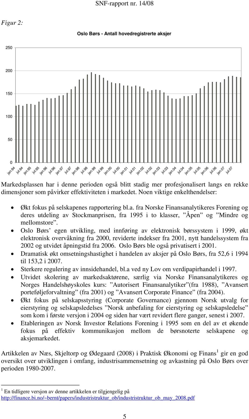 07 Markedsplassen har i denne perioden også blitt stadig mer profesjonalisert langs en rekke dimensjoner som påvirker effektiviteten i markedet.