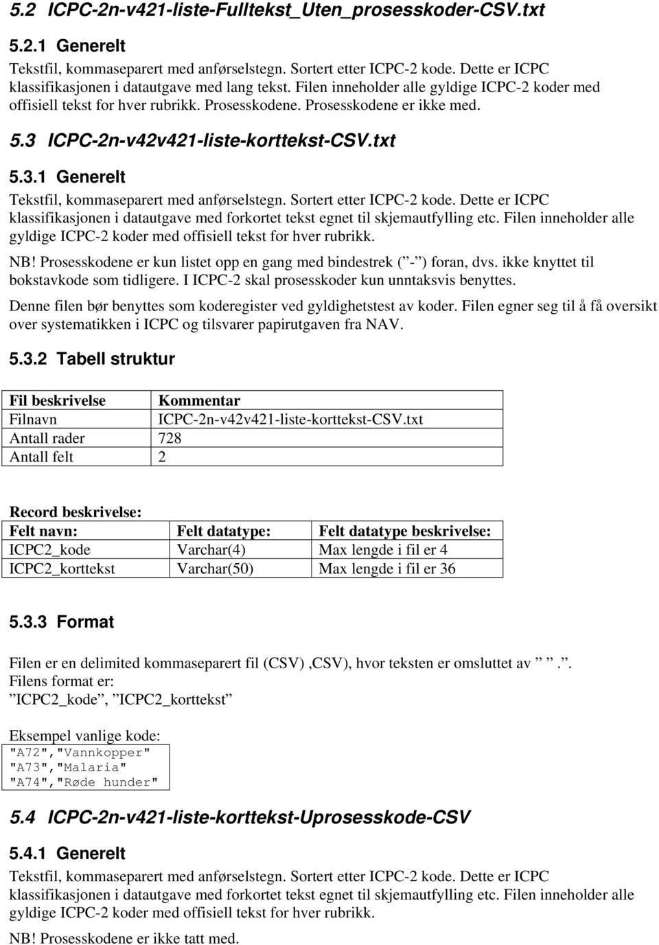 3 ICPC-2n-v42v421-liste-korttekst-CSV.txt 5.3.1 Generelt Tekstfil, kommaseparert med anførselstegn. Sortert etter ICPC-2 kode.